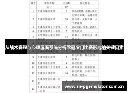 从战术赛程与心理层面系统分析欧冠冷门比赛形成的关键因素 从战术赛程与心理层面系统分析欧冠冷门比赛形成的关键因素